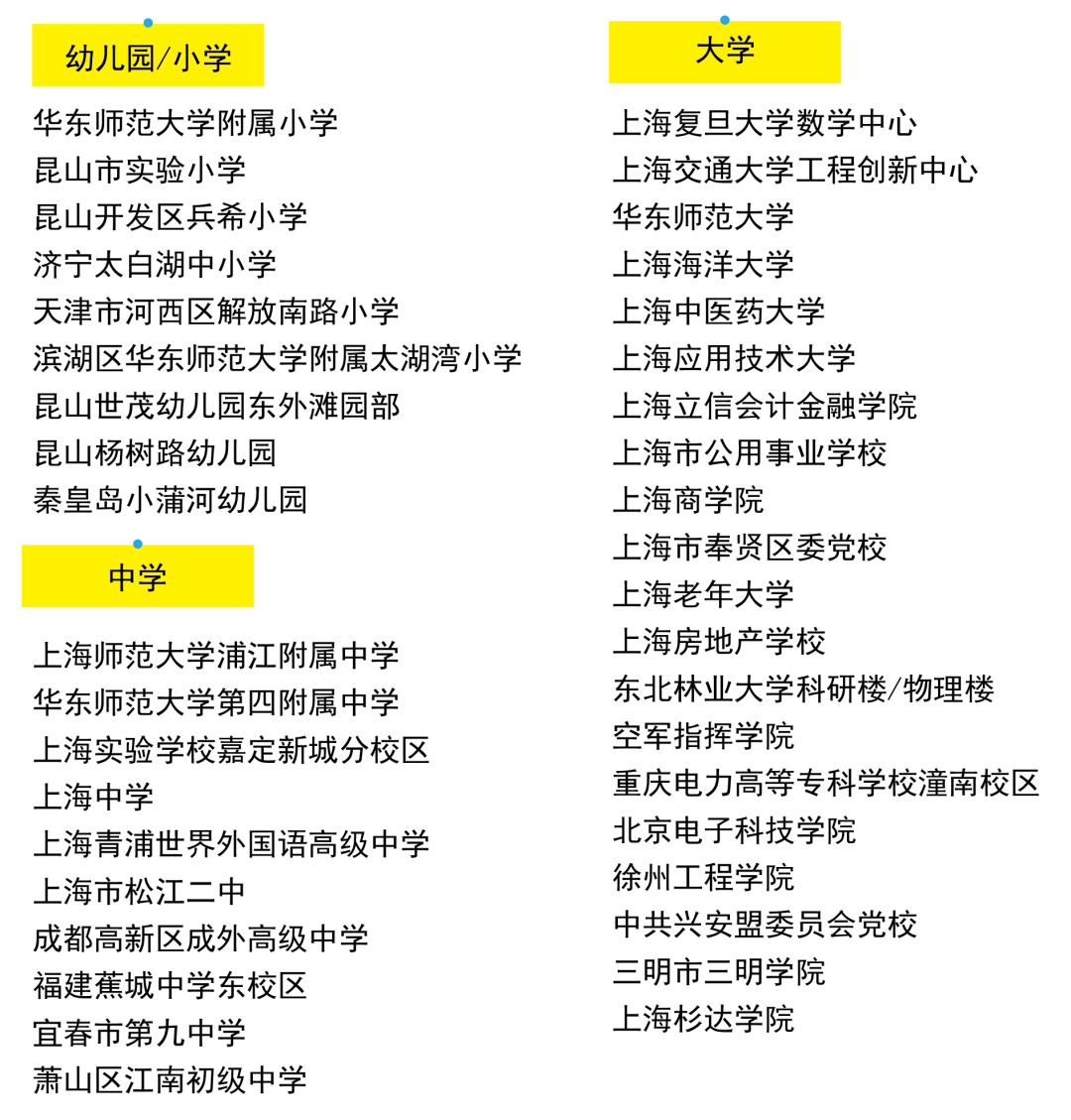 格瑞特樓控，智慧校園里的隱形管家(圖17)